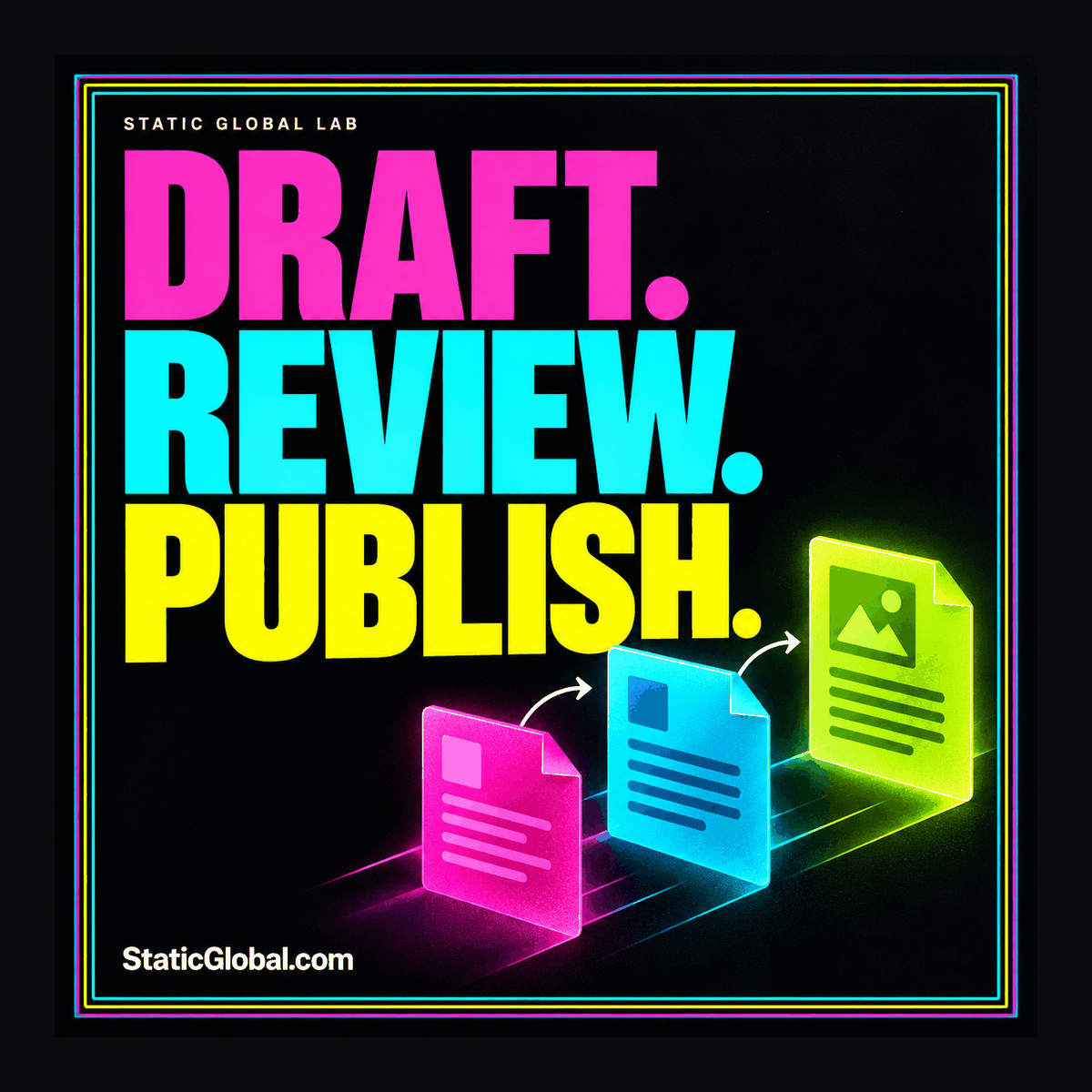 Colorful editorial workflow card with draft, review, and publish stages and a StaticGlobal.com brand label.