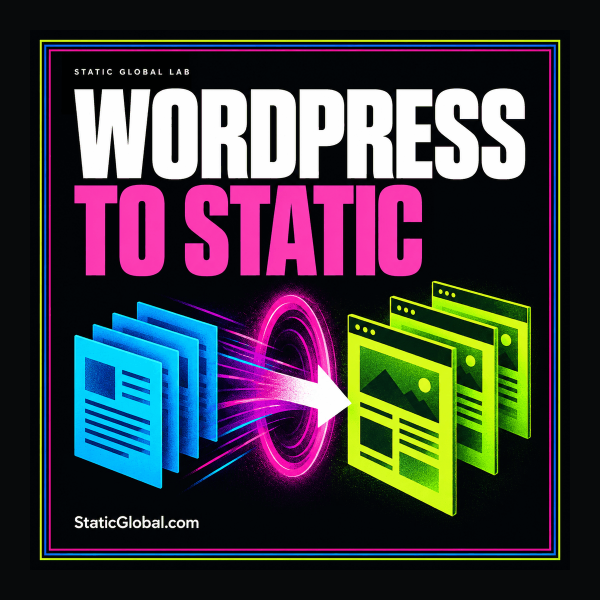 Neon WordPress to static migration checklist with files moving between page stacks, branded StaticGlobal.com.
